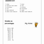 Taxation Worksheet Answers  Briefencounters For Taxation Worksheet Answer Key