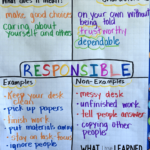 Teach Responsibility In The Elementary Classroom For Teaching Responsibility Worksheets