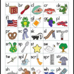 Teaching Blends And Digraphs  Make Take  Teach For Blends And Digraphs Worksheets
