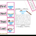 Teaching Story Retell And Sequence Writing  Mrs Winter's Bliss Inside Retelling A Story Worksheet