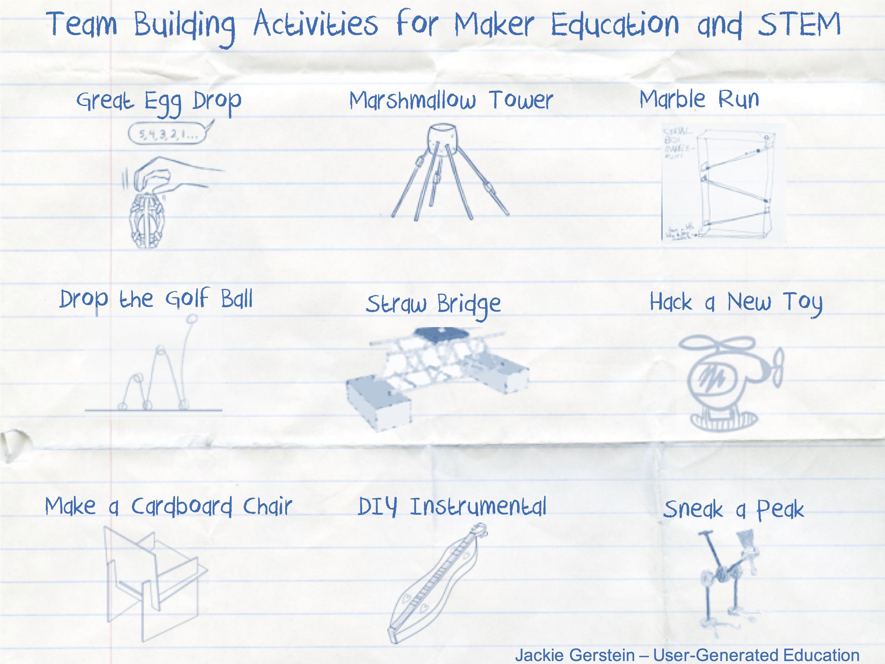 Team Building Activities That Support Maker Education Stem And For Team Building Worksheets