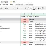 Technical Seo Audit Checklist For Human Beings | Distilled And Internal Audit Tracking Spreadsheet