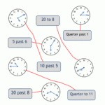Telling Time Clock Worksheets To 5 Minutes Also 3Rd Grade Time Worksheets