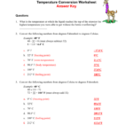 Temperature Conversion Worksheet Answers For Temperature Conversion Worksheet