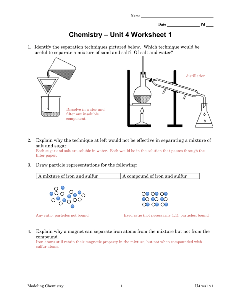Template  Buckeye Valley Or Chemistry Unit 4 Worksheet 1