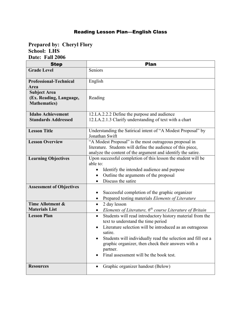 Template Worksheet For In Throughout Proposal Worksheet Template 2