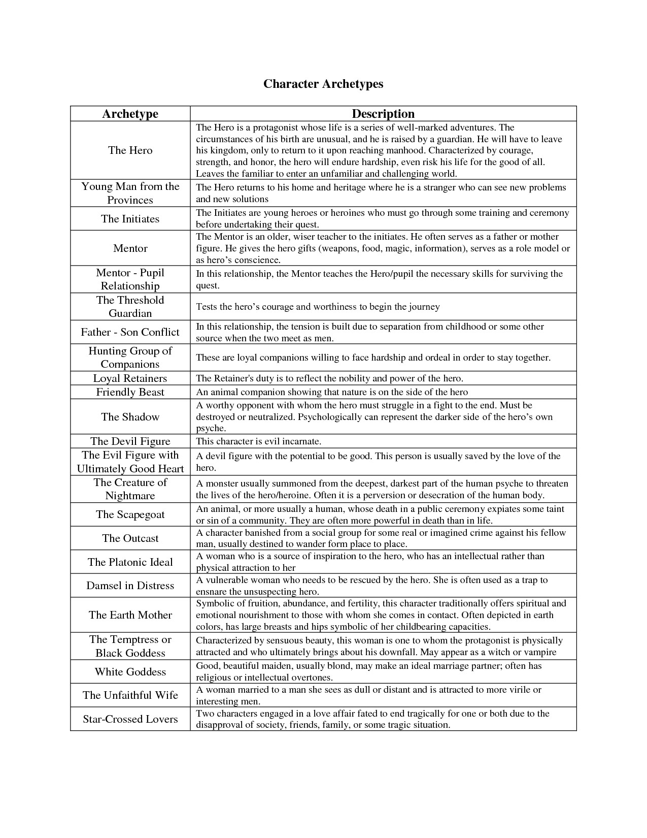Temple Grandin Movie Worksheet Answers  Writing Worksheet With Regard To Temple Grandin Movie Worksheet Answers