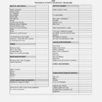 Ten Great Goodwill | Realty Executives Mi : Invoice And Resume ... Pertaining To Irs Donation Values Spreadsheet