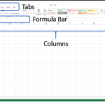 The Absolute Beginner's Guide To Spreadsheets | Depict Data Studio Or Spreadsheet Terms