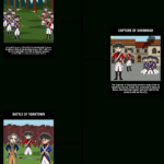 The American Revolution Timeline Battles Storyboard As Well As American Revolution Timeline Worksheet
