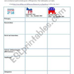 The American Twoparty System  Esl Worksheetmazeries And The Birth Of The Republican Party Worksheet