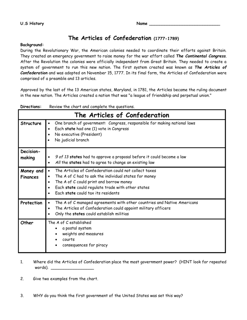 The Articles Of Confederation In Articles Of Confederation Worksheet