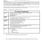 The Articles Of Confederation Or Weaknesses Of The Articles Of Confederation Worksheet