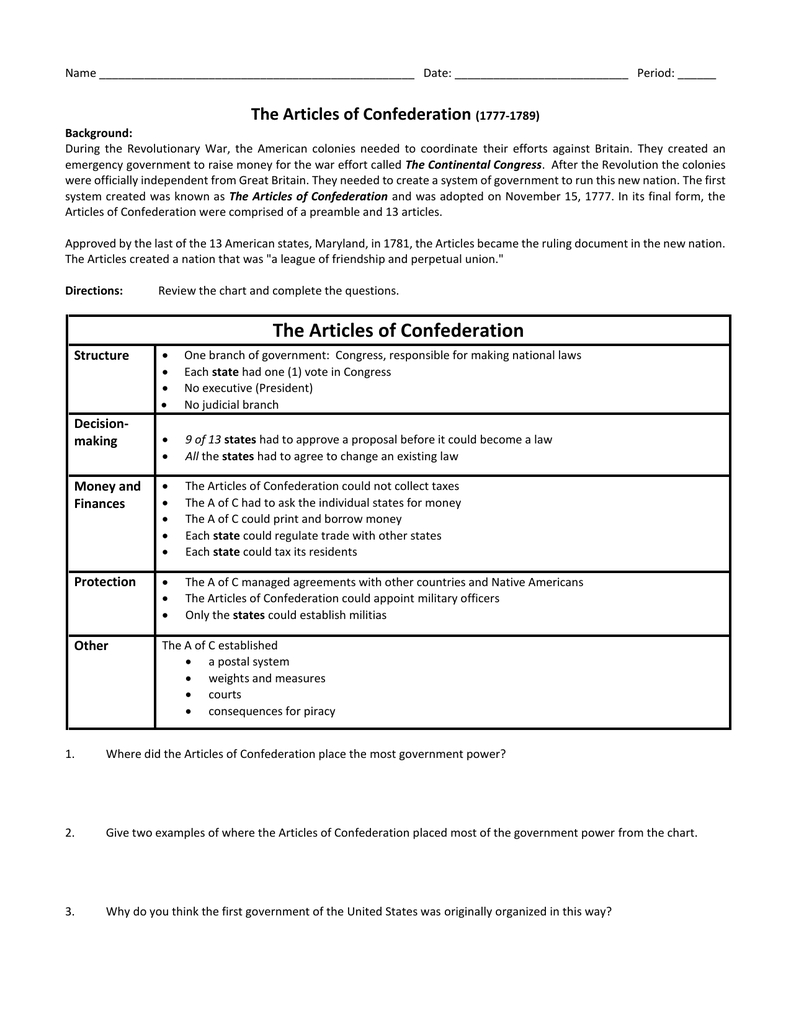 The Articles Of Confederation Or Weaknesses Of The Articles Of Confederation Worksheet