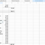 The Bench Guide To Bookkeeping In Excel (Template Included) | Bench ... And Convenience Store Accounting Spreadsheet