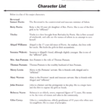 The Crucible Character List Also The Crucible Character Analysis Worksheet