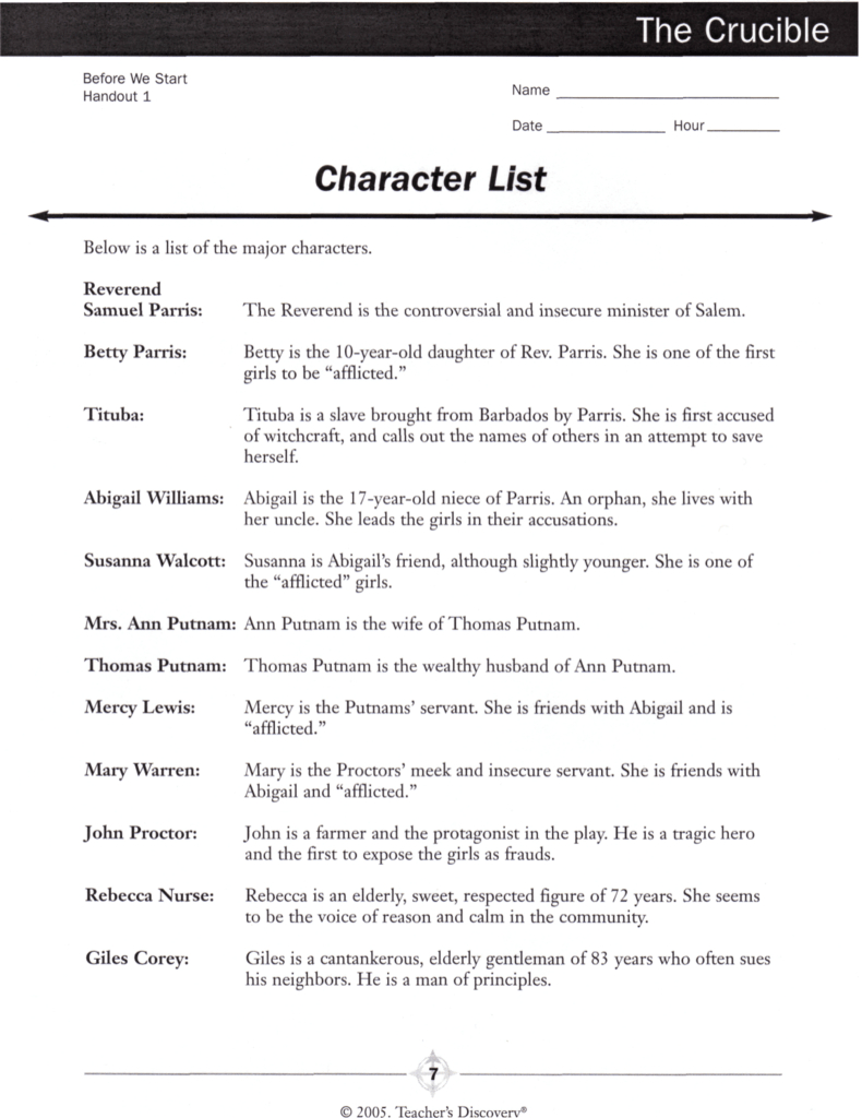 The Crucible Character List Also The Crucible Character Analysis Worksheet
