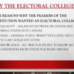 The Electoral Process Chapter Ppt Download Also Chapter 7 The Electoral Process Worksheet Answers