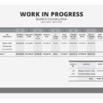 The Field Guide To Construction Wip Reports [Sample Wip Report] Throughout Construction Work In Progress Spreadsheet
