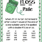 The Floss Rule  Make Take  Teach For Spelling Rules Worksheets Pdf