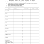 The General Prologue Worksheet With The Canterbury Tales The Prologue Worksheet