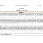The Giver Thematic Unit Plan Pertaining To The Giver Movie Worksheet Pdf