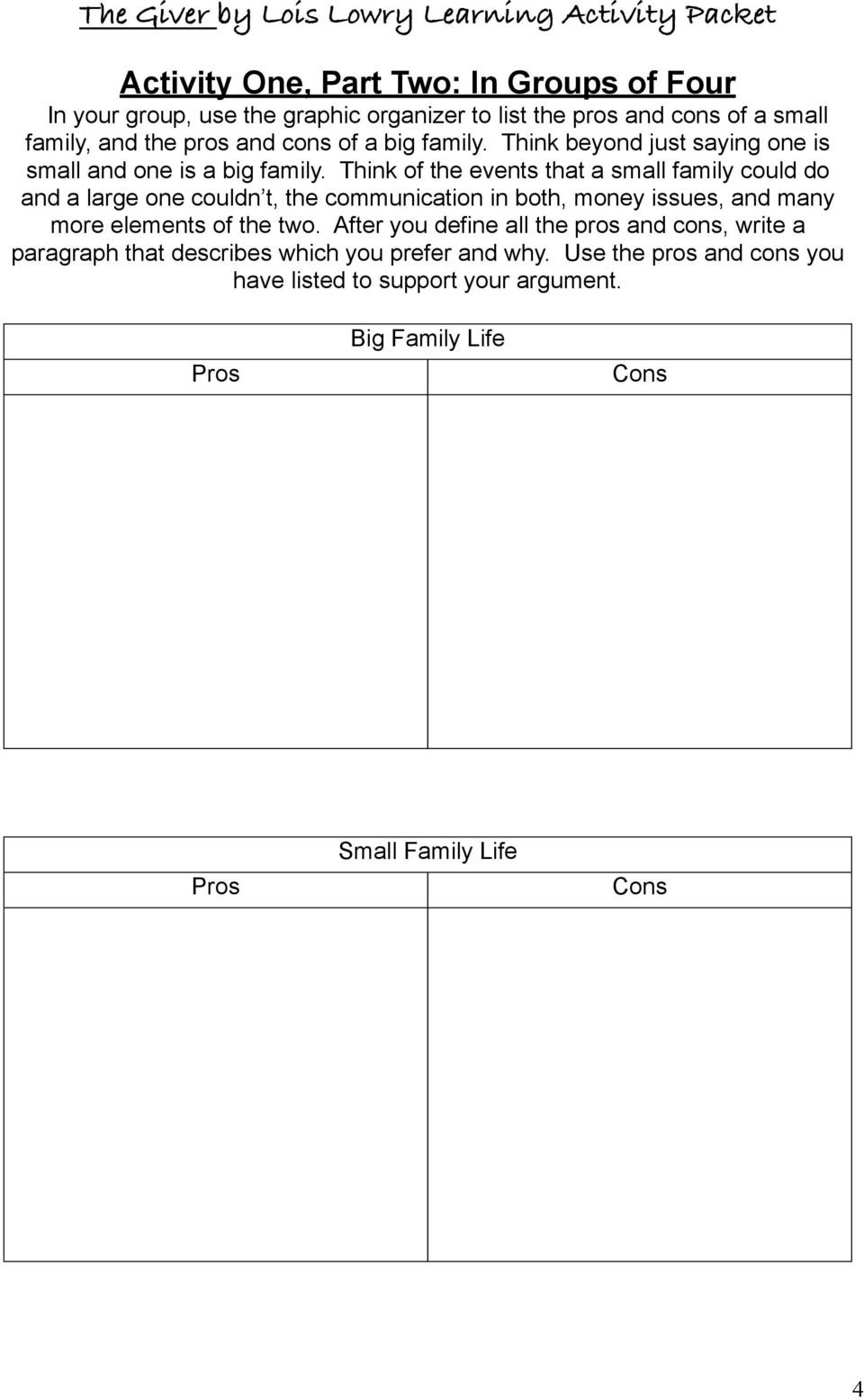 The Giverlois Lowry Learning Activity Packet  Pdf Within The Giver Worksheets Pdf