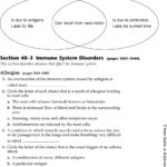 The Immune System And Disease  Pdf Within Chapter 24 The Immune System And Disease Worksheet Answer Key