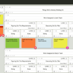 The Kanban Guide: What Is Kanban And How To Use It   The Ultimate ... For Kanban Spreadsheet Template