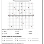 The Littleknown Secrets To Plotting Points Worksheet  Medium Is Along With Plotting Points Worksheet Pdf