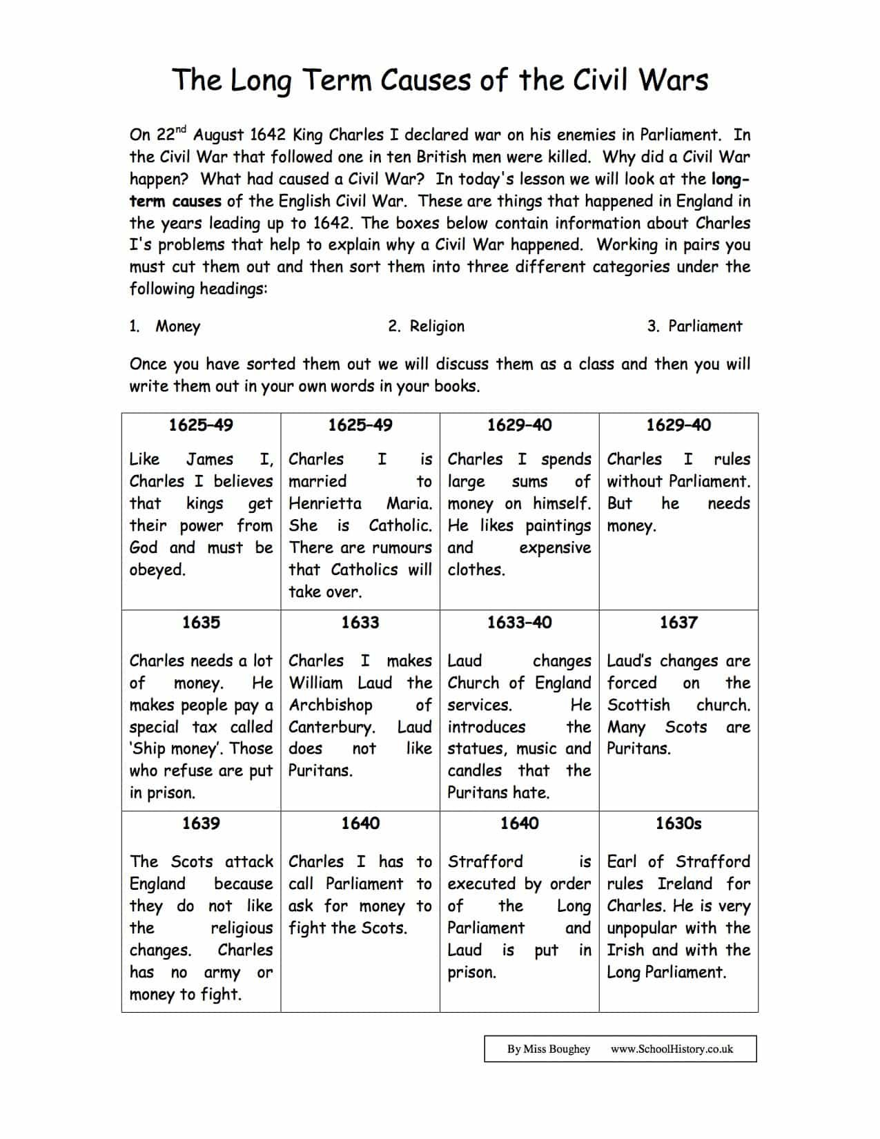 The Long Term Causes Of The Civil Wars  Year 8 Worksheet With Civil War Causes Worksheet Answer Key