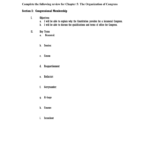 The Organization Of Congress Chapter 5 Worksheet Answers 20 New T Regarding The Organization Of Congress Chapter 5 Worksheet Answers