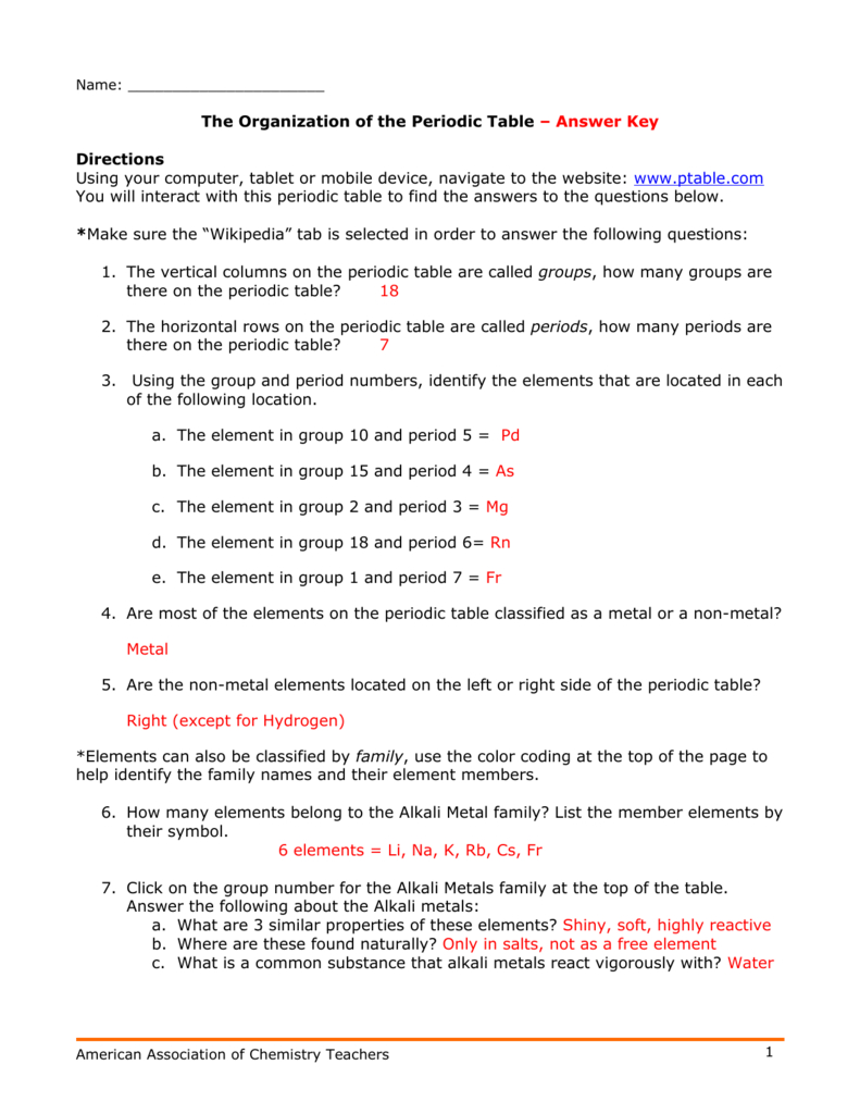 The Organization Of The Periodic Table – Answer Key Directions Intended For Chemistry Periodic Table Worksheet Answer Key