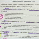 The Periodic Table Chapter Quiz Answers Unique Chemistry Worksheet Throughout Chemistry Worksheet Types Of Mixtures Answers