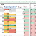 The Privacy Coin Matrix: A Comprehensive Spreadsheet Of Anonymous ... Intended For Coin Collection Spreadsheet