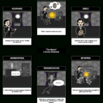 The Raven Literary Elements Storyboardrebeccaray Together With The Raven Worksheets For Middle School