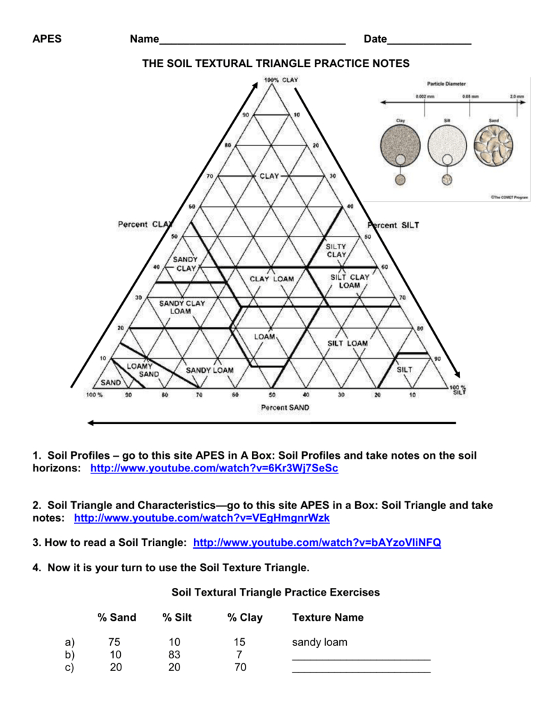 The Soil Textural Triangle As Well As Soil Texture Worksheet Answers