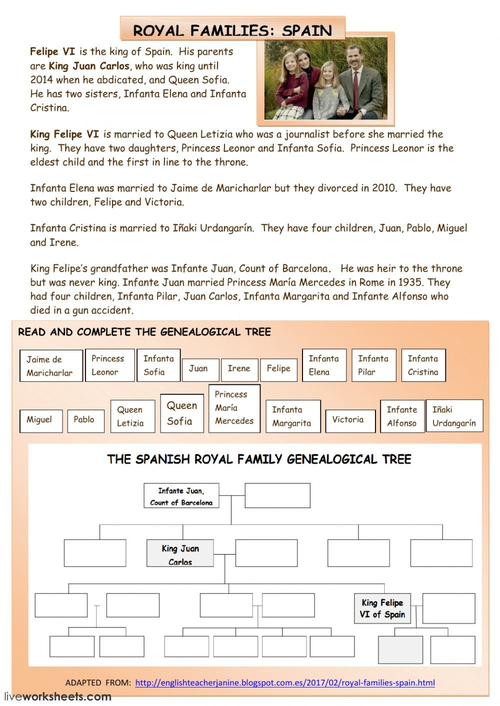 The Spanish Royal Family  Interactive Worksheet Within Spanish Family Worksheets