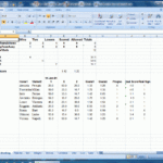 The Sport Betting System Is Based On Statistics, Excel Spreadsheet ... Also Football Statistics Excel Spreadsheet