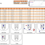 The Stat Sheets | Humidity Basketball Intended For Basketball Stats Spreadsheet
