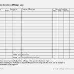 The Story Of Irs Mileage Form  The Invoice And Form Template Throughout Mileage Worksheet For Taxes