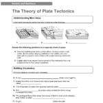 The Theory Of Plate Tectonics Homework Pertaining To The Theory Of Plate Tectonics Worksheet