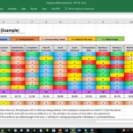 The Tool The Employee Skills Matrix Is An Excel Tool Used For ... In Skills Matrix Spreadsheet