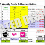 The Uber/lyft Goals & Reconciliation Excel Spreadsheet For Lyft Spreadsheet