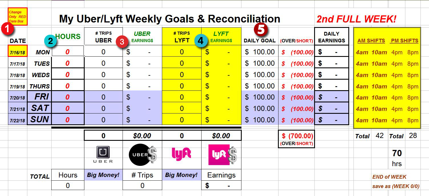 The Uber/lyft Goals & Reconciliation Excel Spreadsheet Pertaining To Lyft Spreadsheet