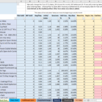 The Ultimate Amazon Fba Sales Spreadsheet V2 Together With Amazon Fba Excel Spreadsheet