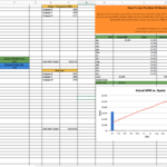 The Ultimate Guide To Sales Forecasting For Sample Sales Forecast Spreadsheet