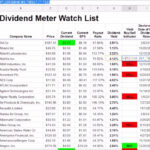 The Ultimate Stock Investing Watch List Spreadsheet   Youtube Inside Dividend Spreadsheet Templates