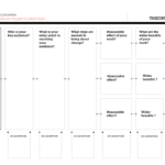 Theory Of Change – Development Impact And You Pertaining To Stages Of Change Worksheet