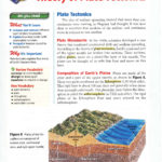 Theory Of Plate Tectonics  Pdf Pertaining To Plate Tectonics Pdf Worksheet